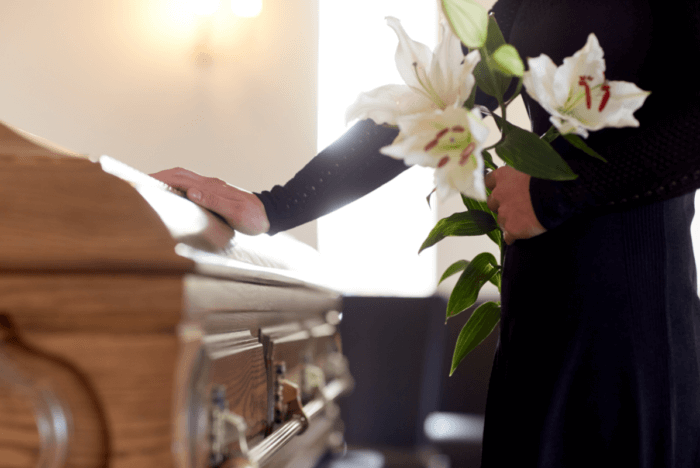 What Does Wrongful Death Mean?